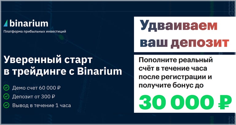 Лучшие брокеры бинарных опционов с минимальным депозитом от 10 рублей