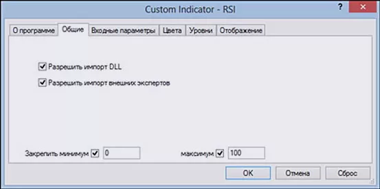 RSI для опционов, настраиваемые параметры