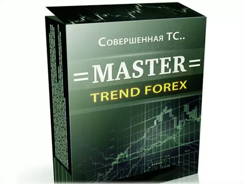 Торговая стратегия Master Trend Forex — полное описание и правила торговли по ней