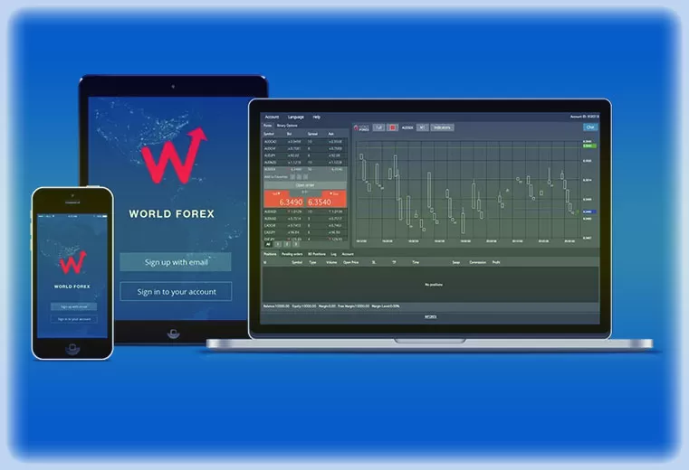 World Forex (WForex) 