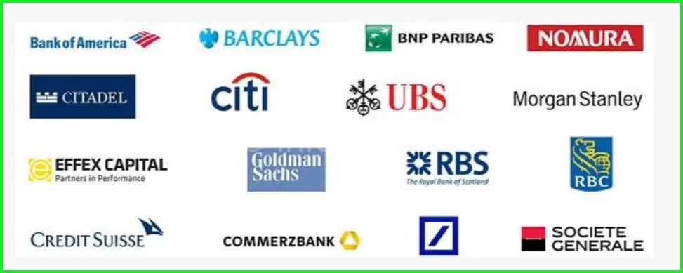Список банков маркетмейкеров