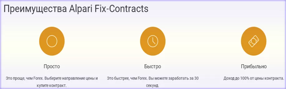 Fix-Contracts от Альпари