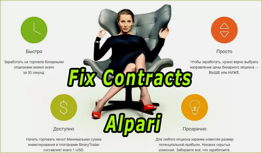 Что такое Fix-Contracts